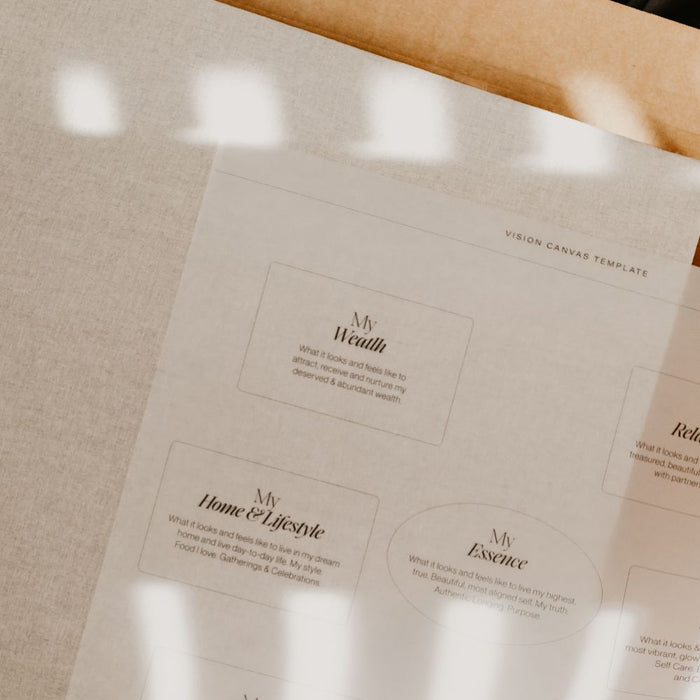 New Edition Vision Board Kit